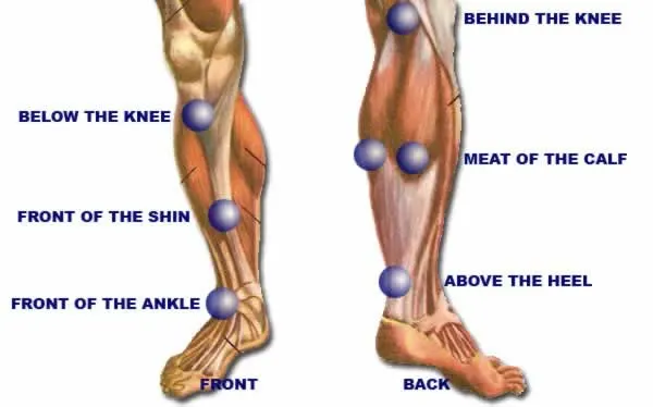 Chiropractic Care for Leg Pain: Benefits and Evidence